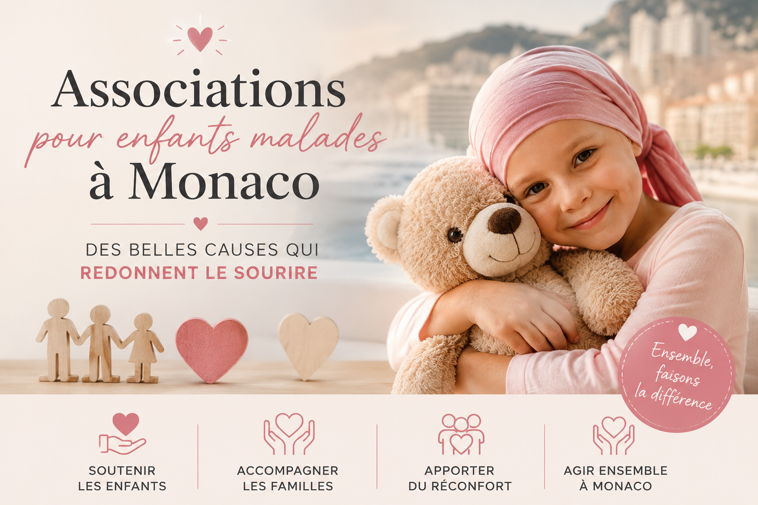 Associations pour enfants malades à Monaco et belles causes pour soutenir l'enfance
